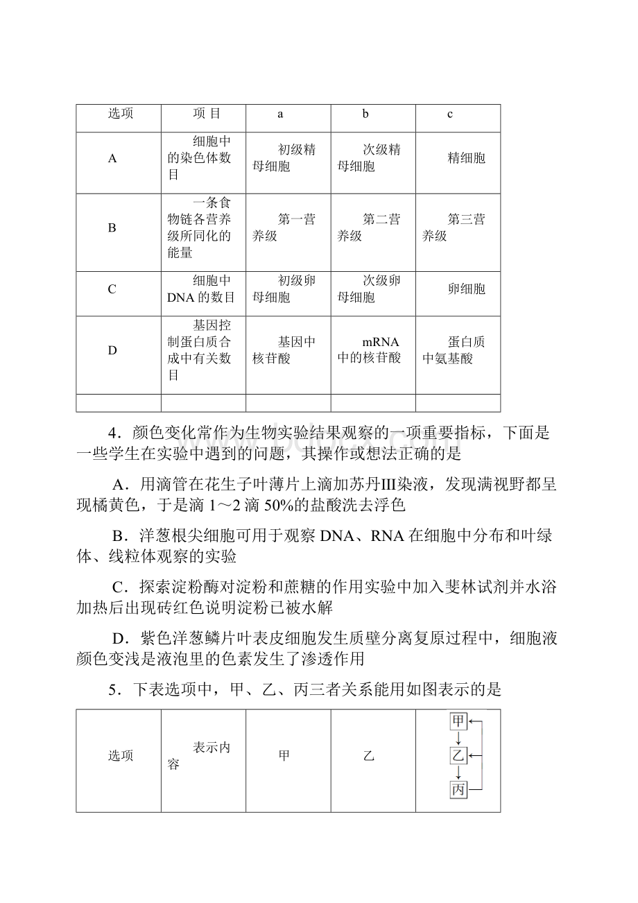 黑龙江省哈尔滨市第六中学高三上学期期末考试理科综合试题有答案名师版.docx_第2页