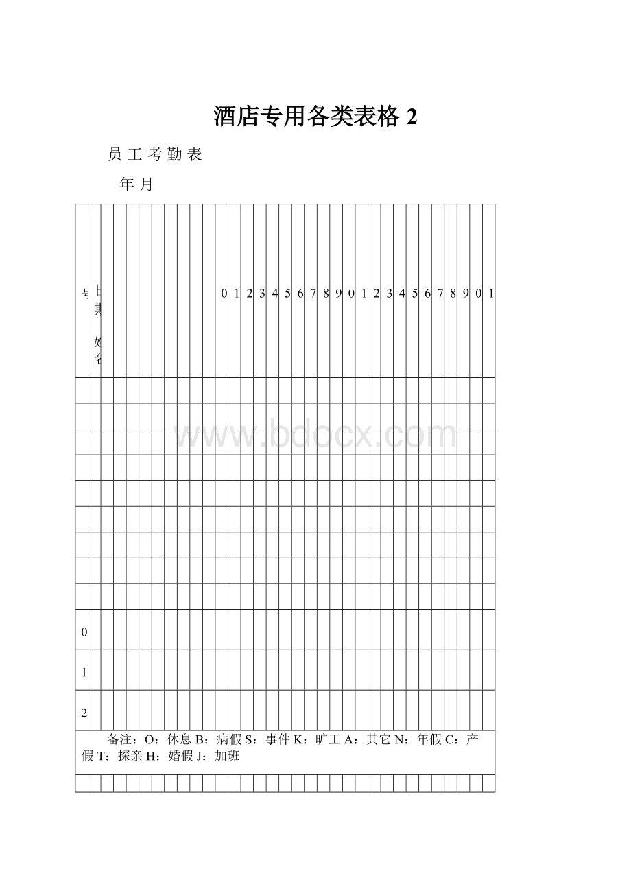 酒店专用各类表格 2.docx