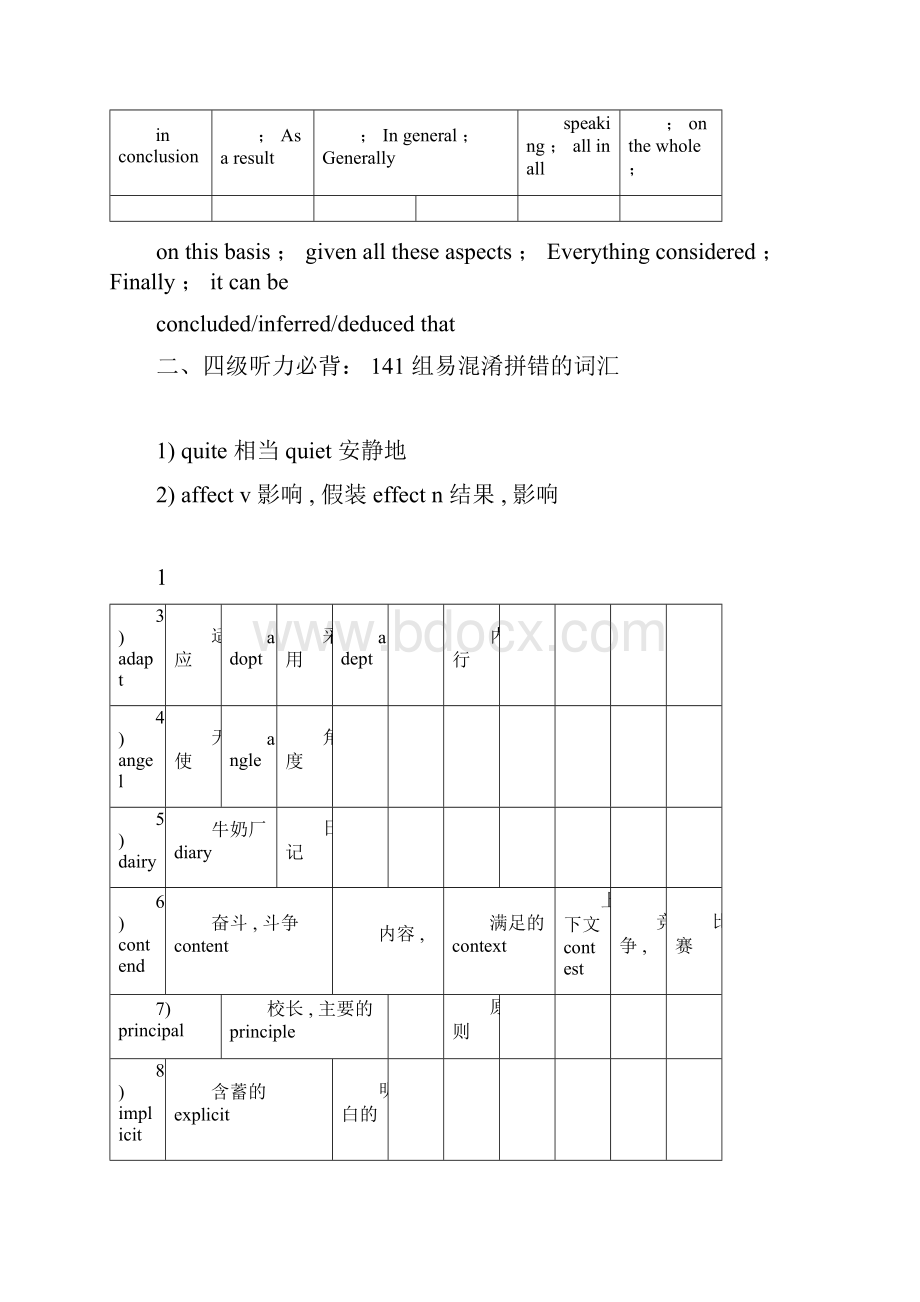 四级听力必备短语词汇0407183357.docx_第3页