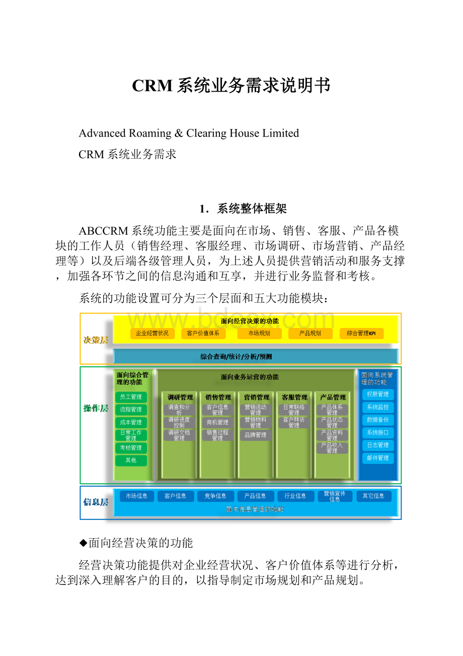 CRM系统业务需求说明书.docx