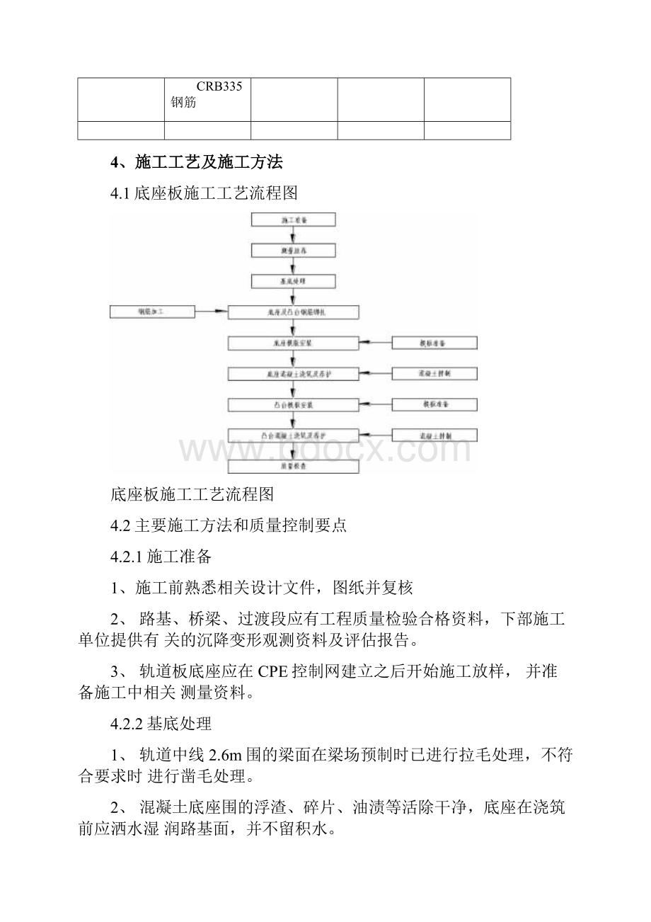 桥梁底座板施工方案.docx_第3页