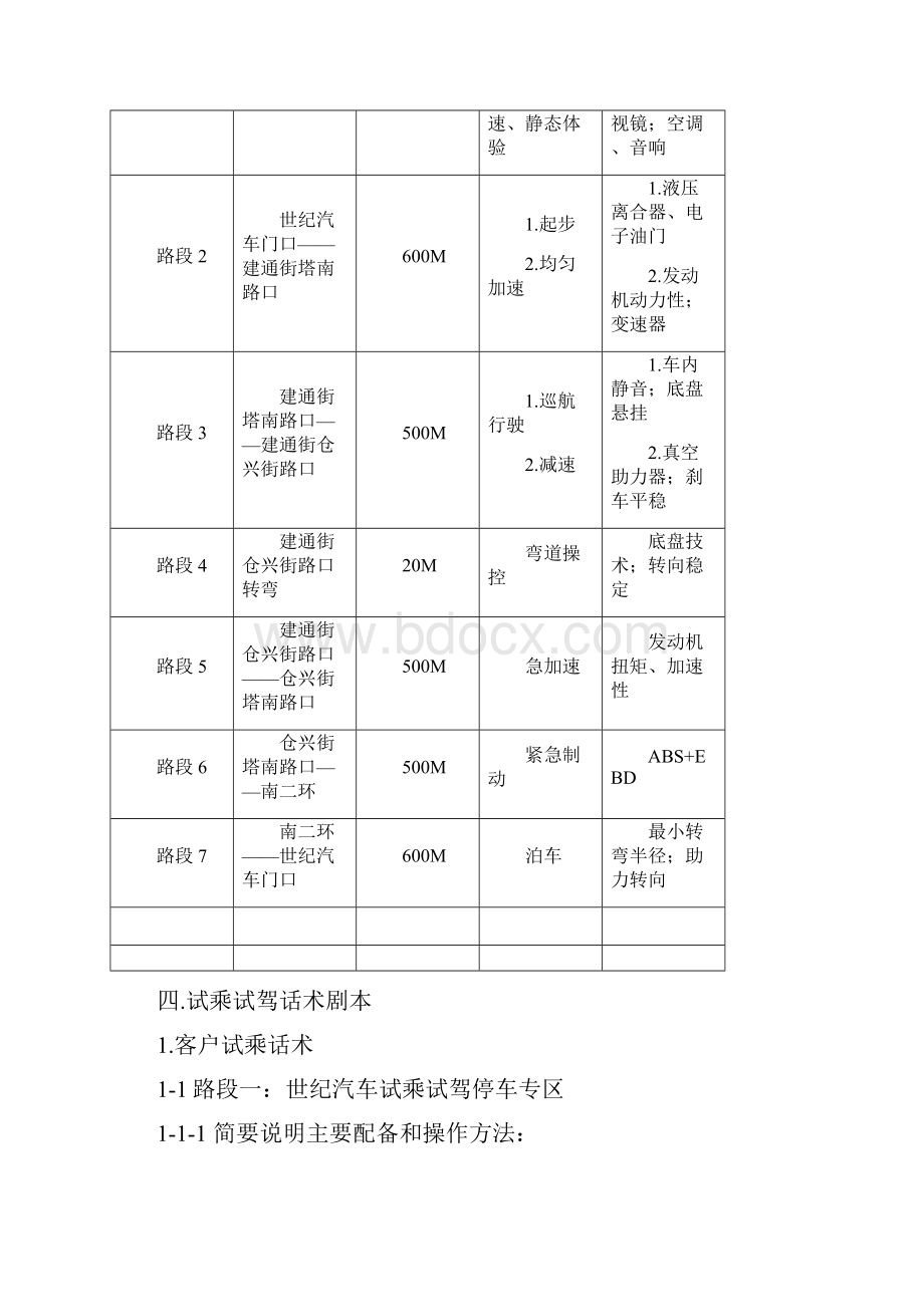 天津一汽4S店试乘试驾剧本.docx_第2页