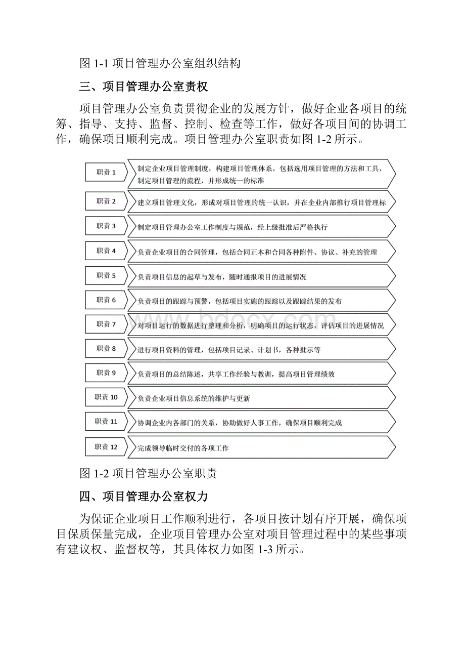 项目部规范化管理工具箱》.docx_第3页