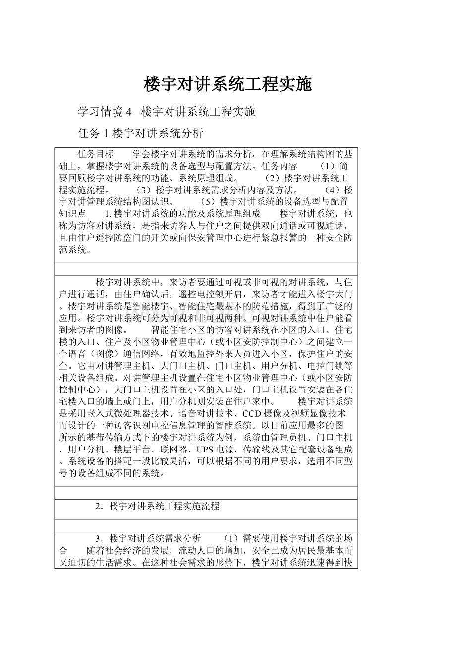 楼宇对讲系统工程实施.docx_第1页