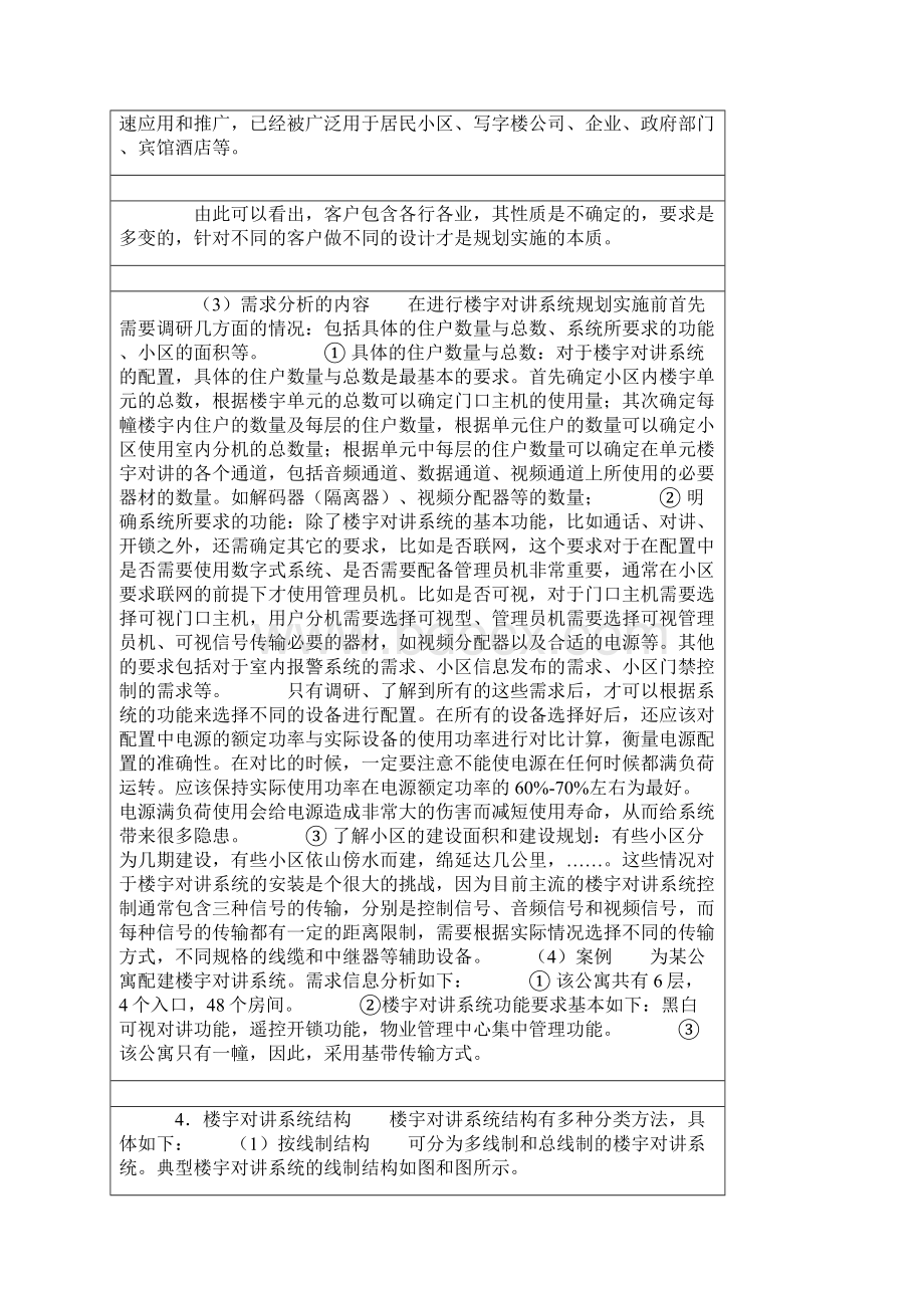 楼宇对讲系统工程实施.docx_第2页