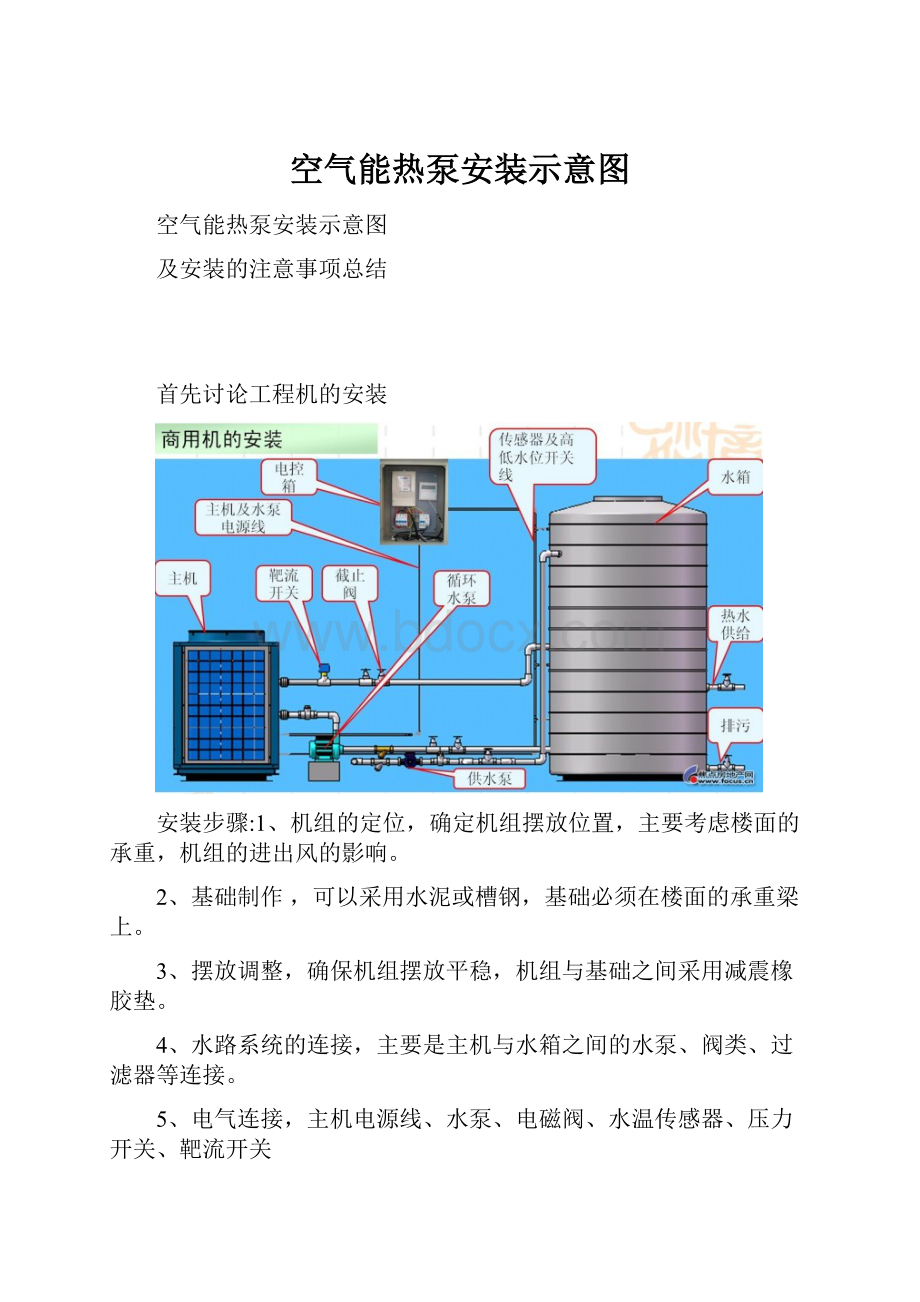 空气能热泵安装示意图.docx