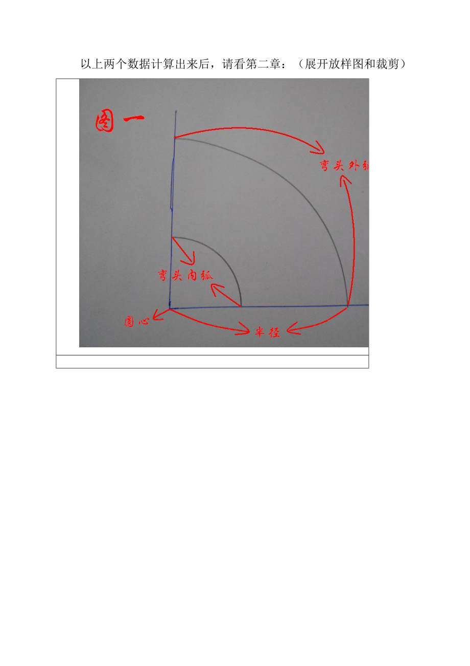 管道保温施工铁皮弯头计算方法.docx_第2页