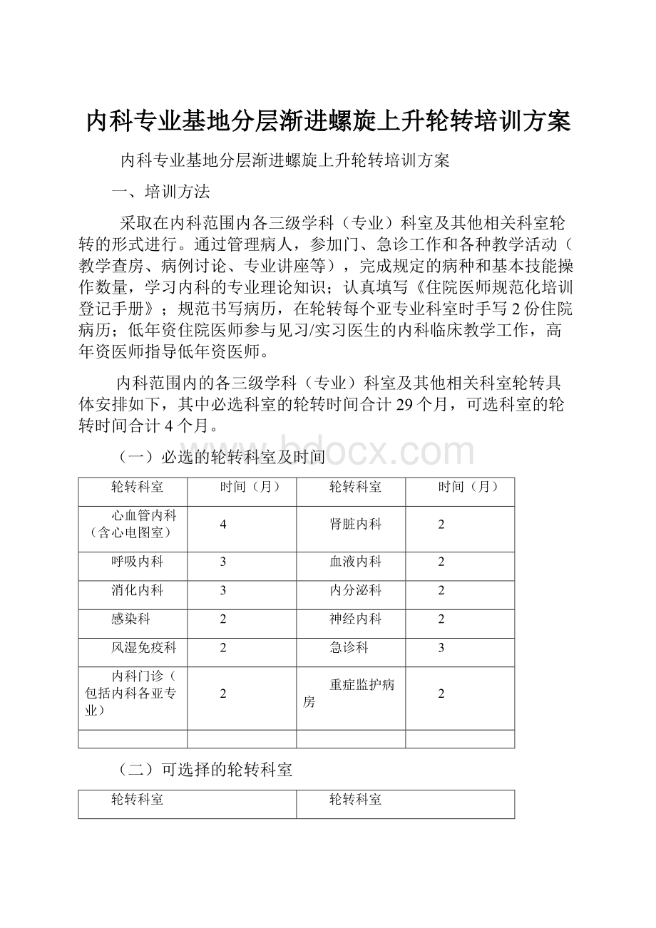 内科专业基地分层渐进螺旋上升轮转培训方案.docx_第1页