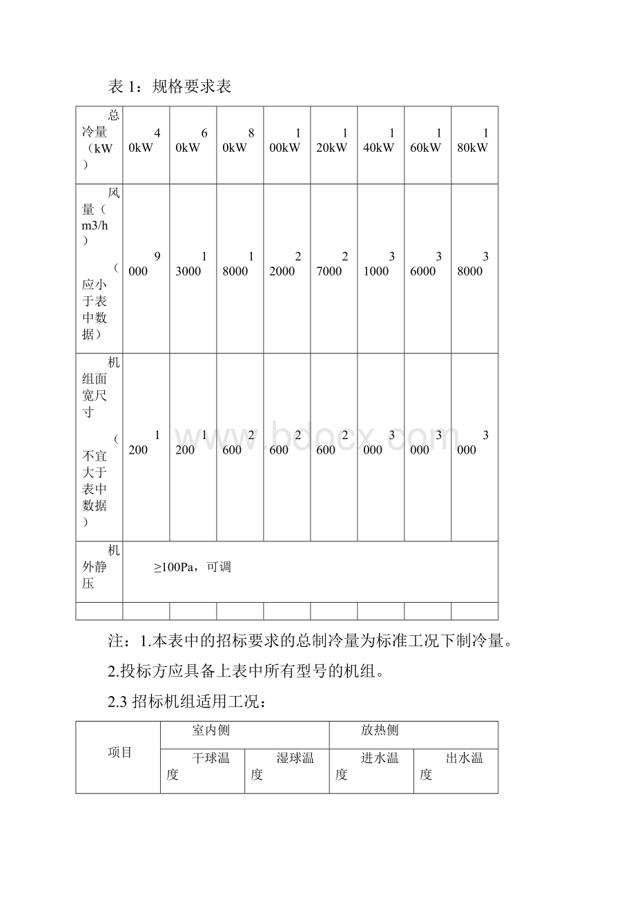 冷冻水型机房专用空调机集采招标技术要求.docx_第3页