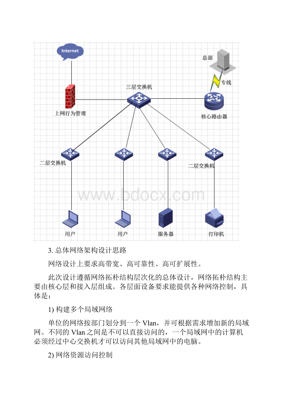 机房网络升级改造方案.docx_第3页