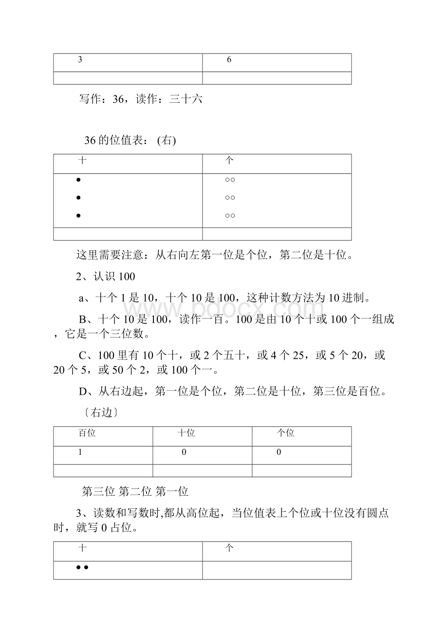 沪教版一年级下册数学复习提要.docx_第3页