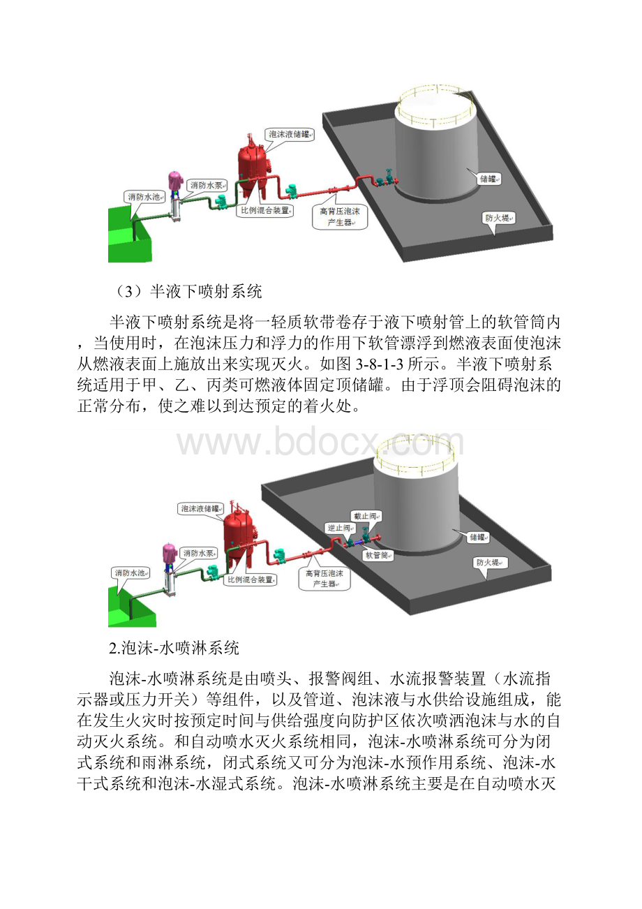 泡沫灭火系统.docx_第3页