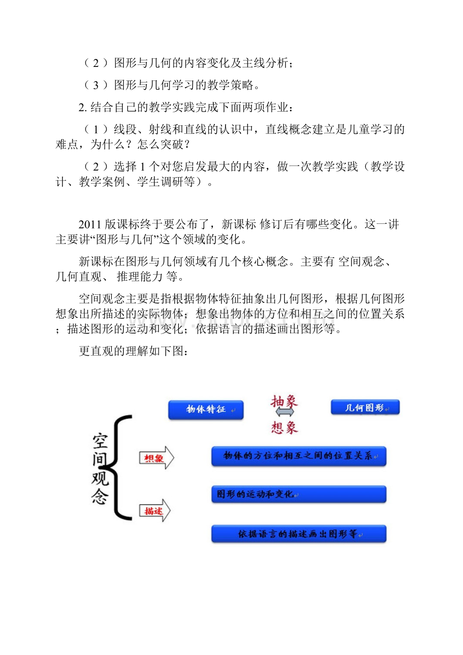 专题讲座《小学数学图形与几何》吴正宪.docx_第2页