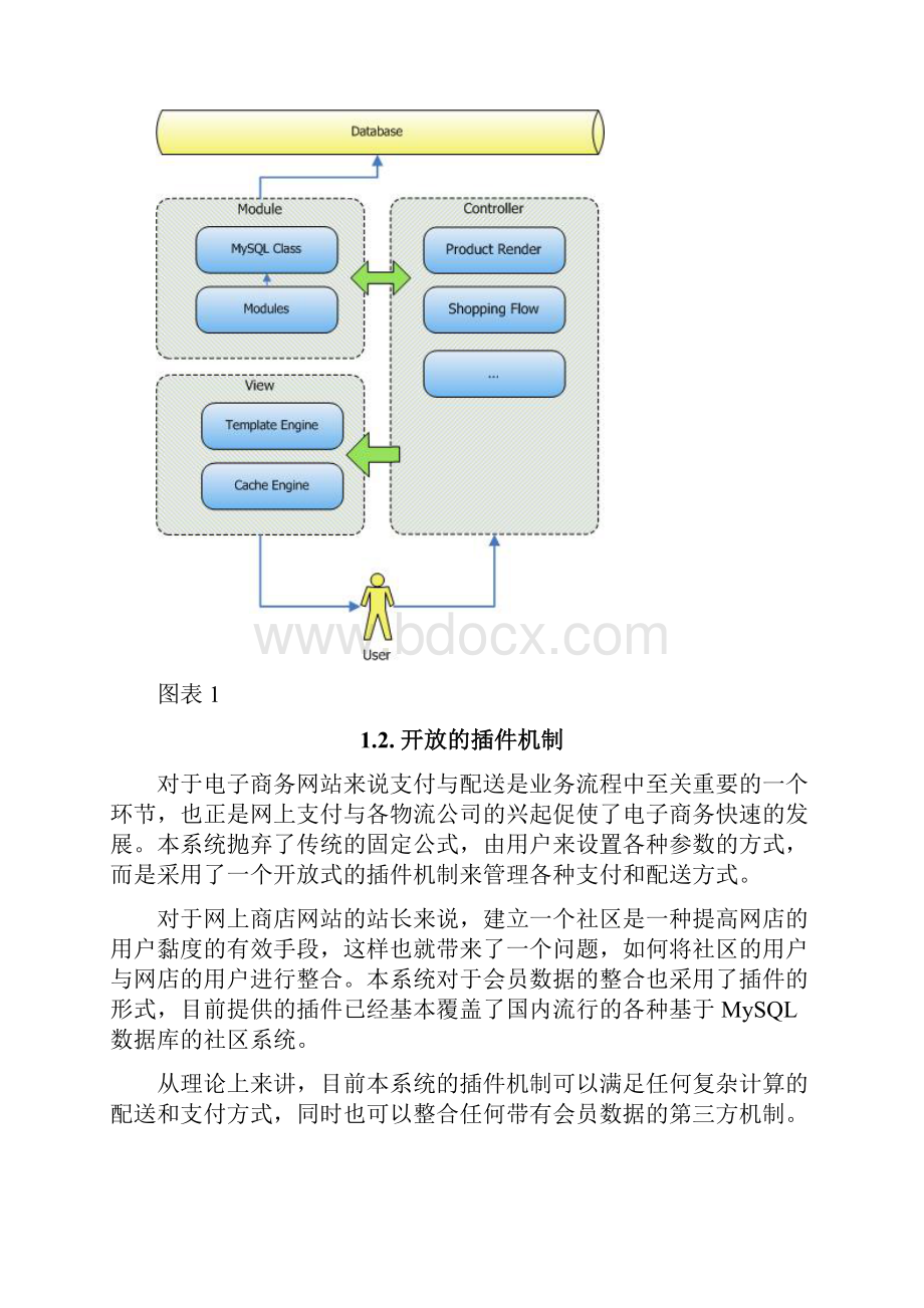 网上商城系统功能说明书.docx_第2页