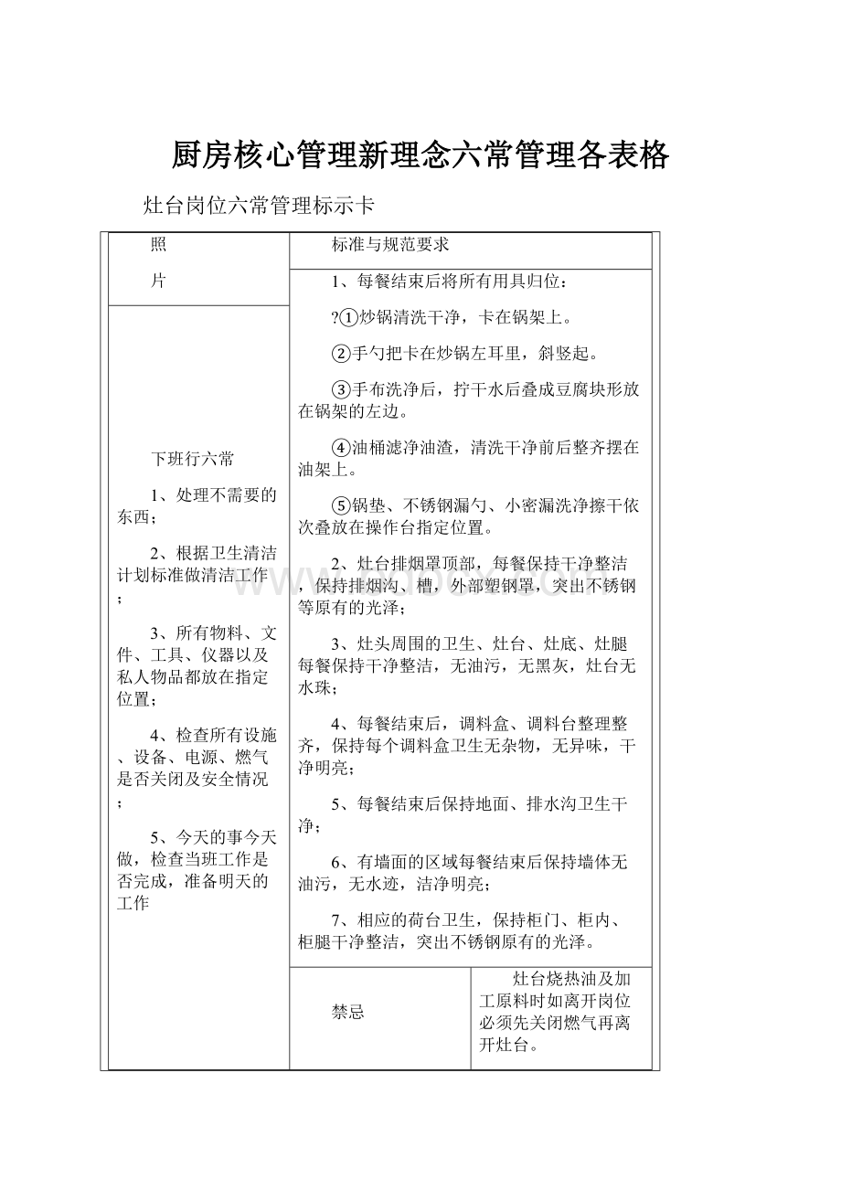 厨房核心管理新理念六常管理各表格.docx_第1页