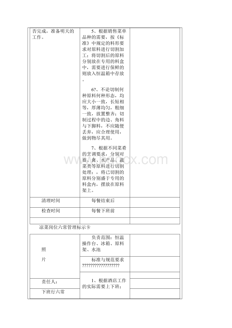 厨房核心管理新理念六常管理各表格.docx_第3页