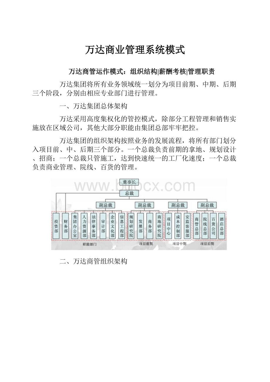 万达商业管理系统模式.docx_第1页