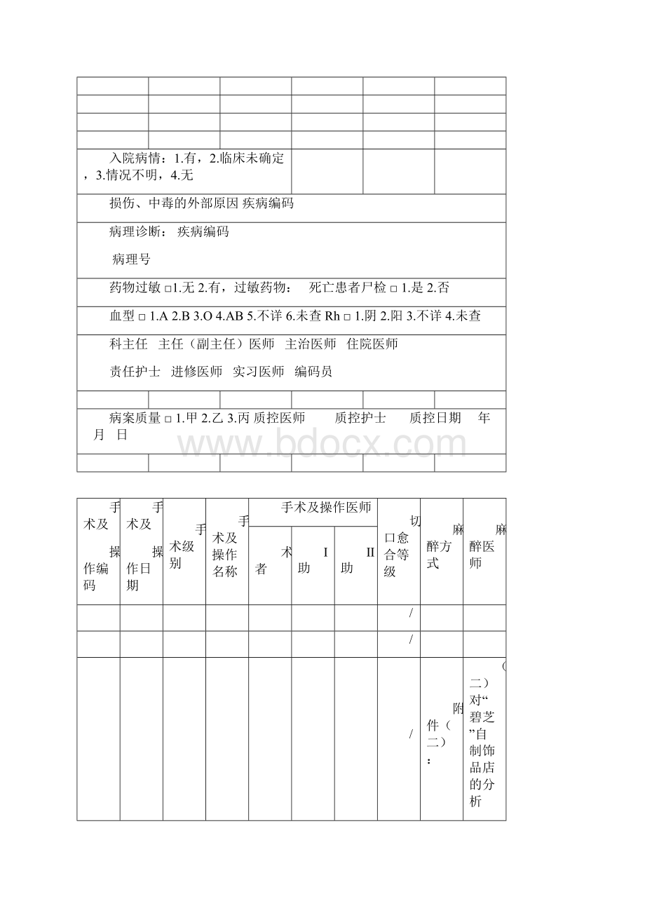 新版住院病案首页只是分享.docx_第2页