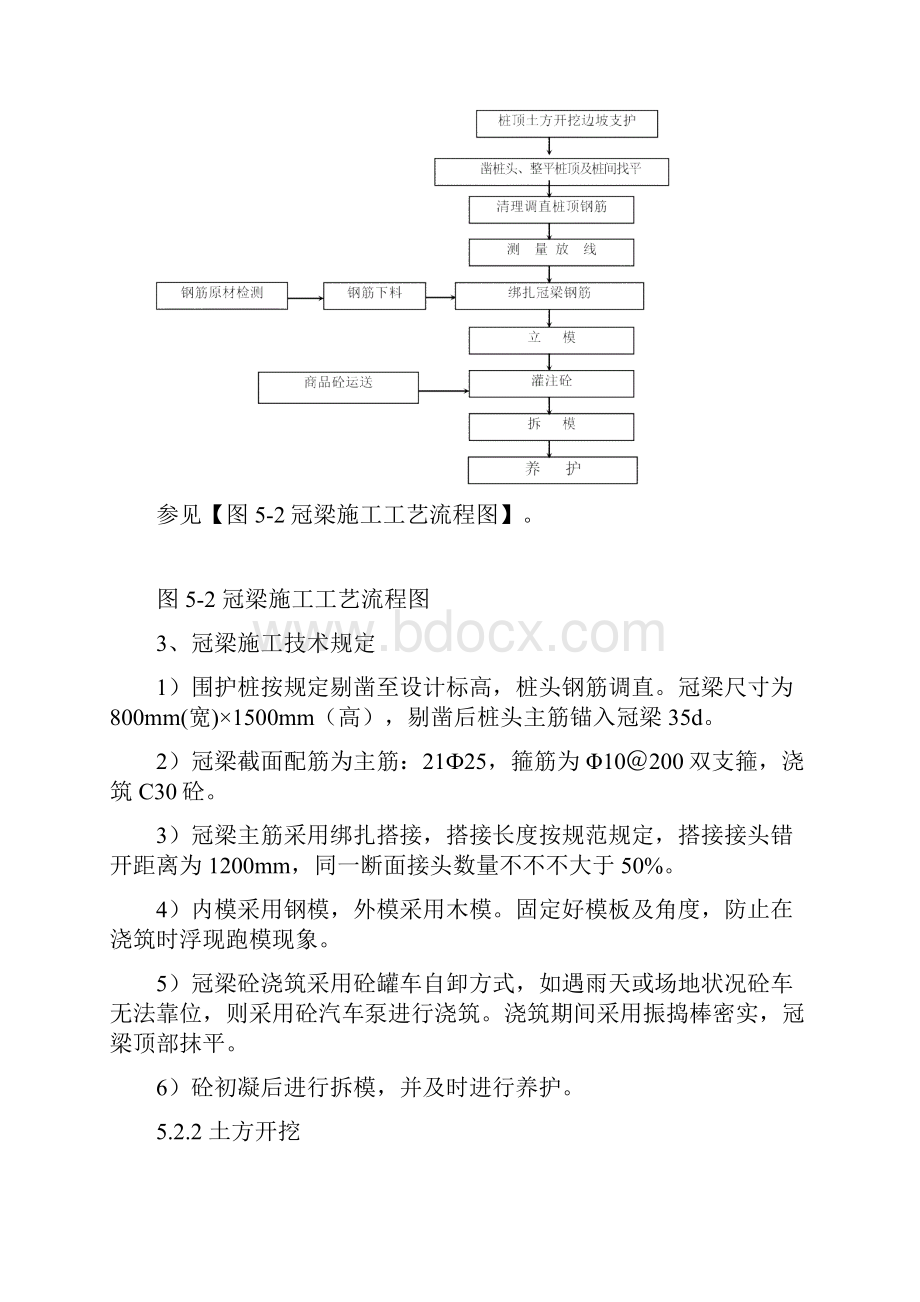 盾构井逆筑施工工法样本.docx_第3页