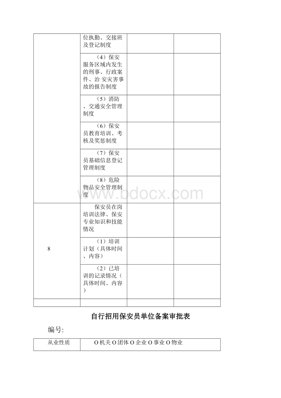 自招保安单位备案材料0219003028.docx_第3页