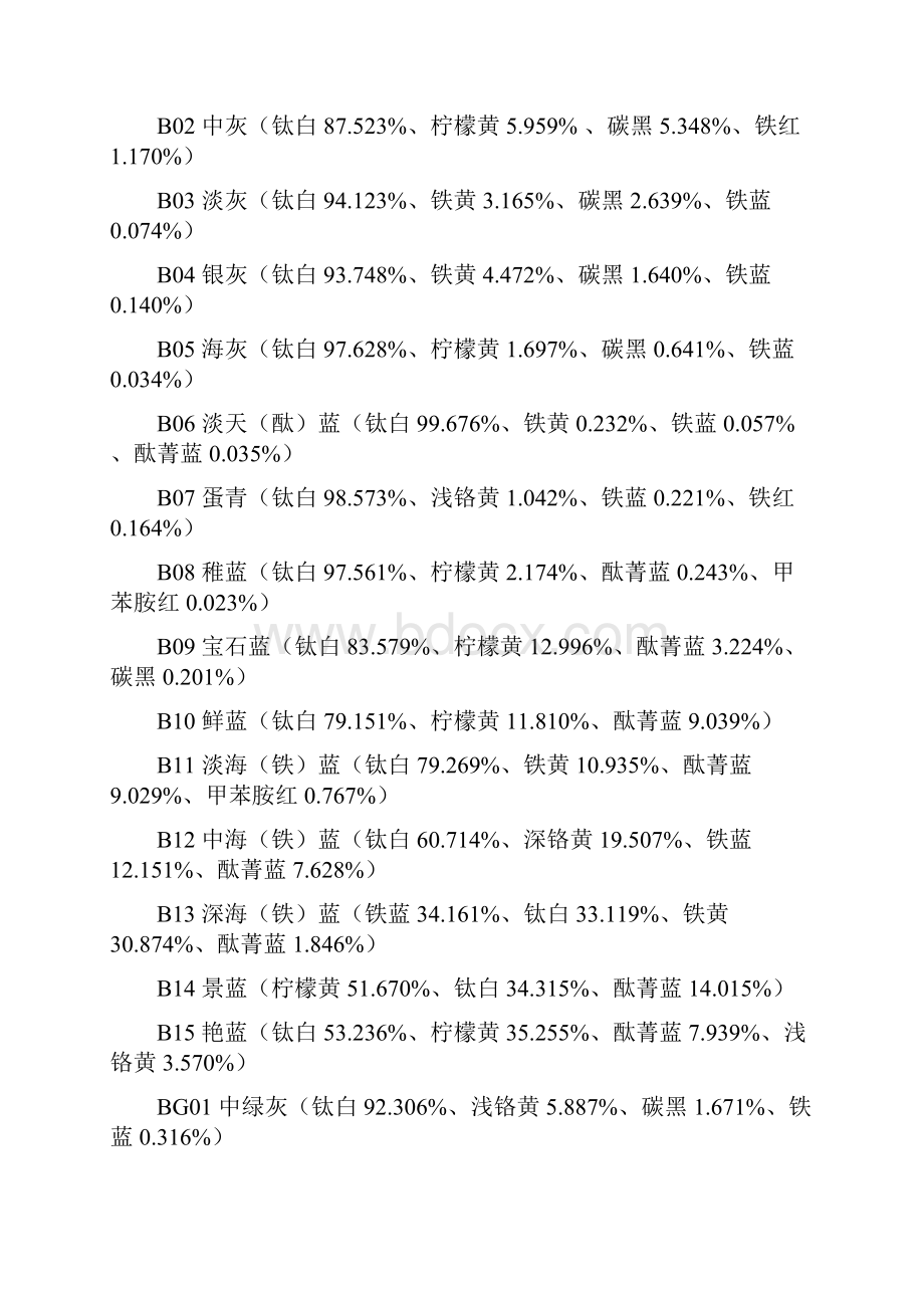 国标及劳尔色卡对照表.docx_第2页