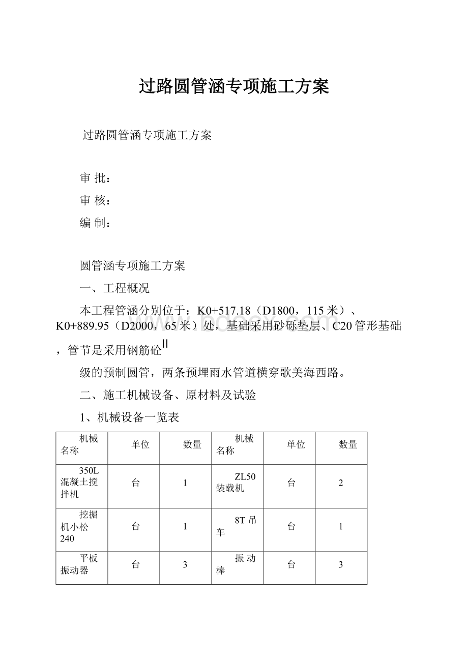 过路圆管涵专项施工方案.docx