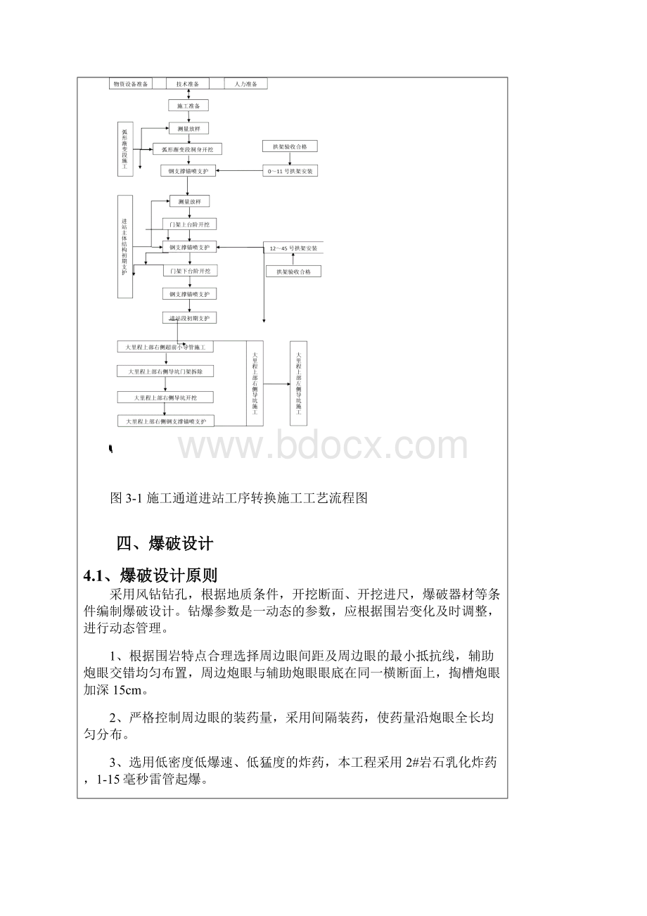 五号线施工通道进站工序转换交底华岩寺站主体.docx_第3页