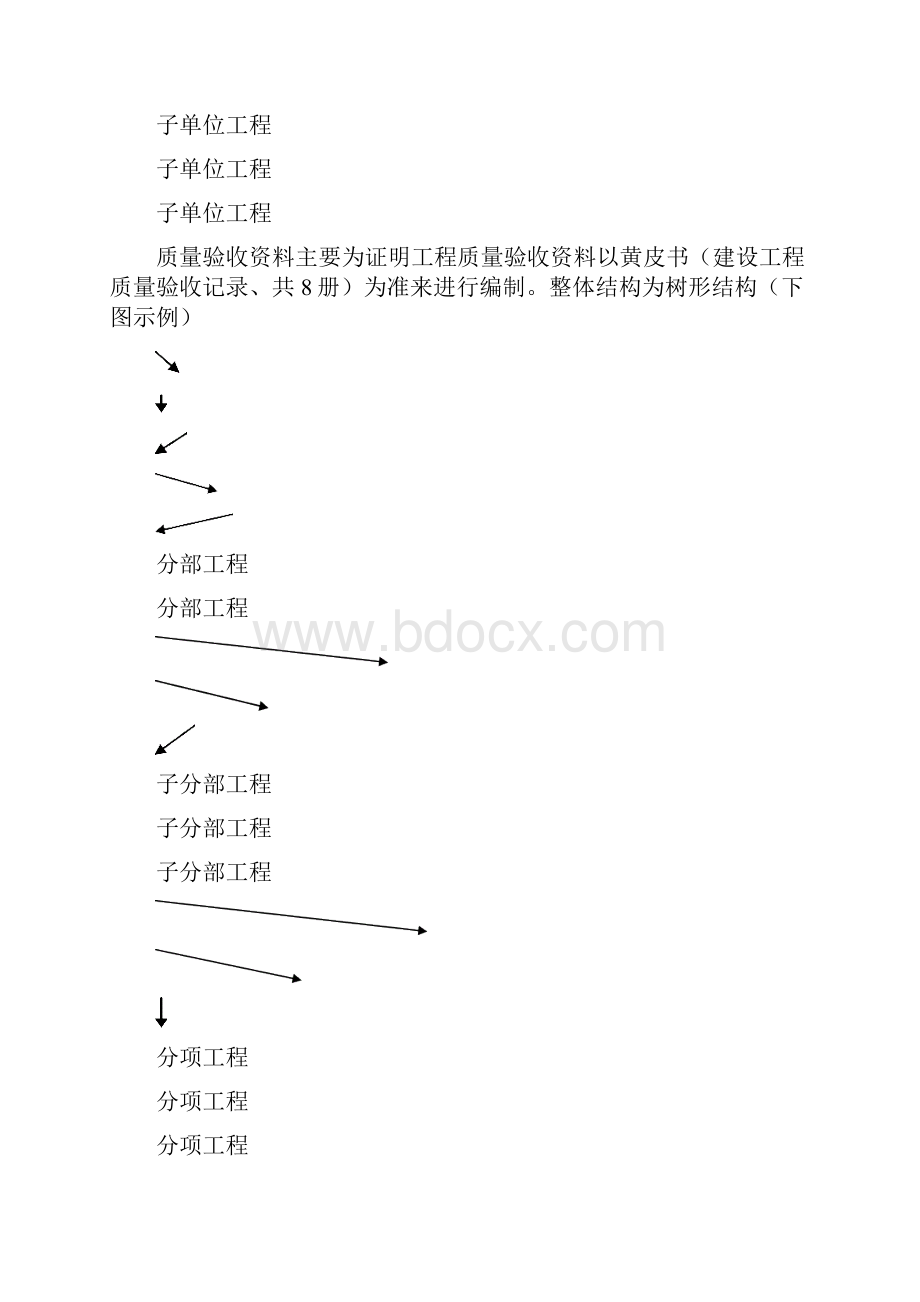 精品资料收集汇总管理胡杰.docx_第2页