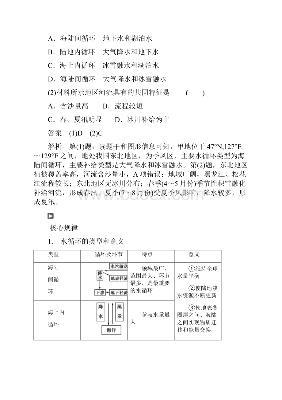 高考地理复习水体与地壳运动规律.docx_第2页