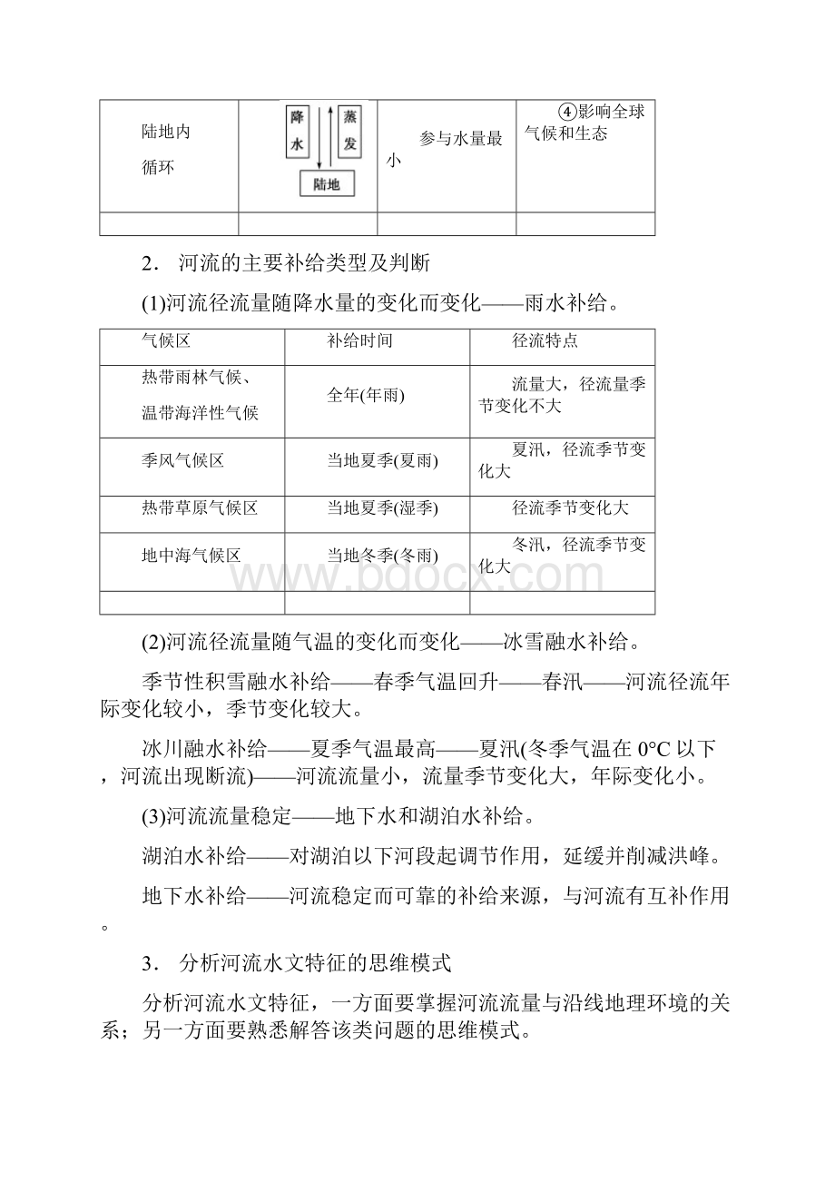 高考地理复习水体与地壳运动规律.docx_第3页