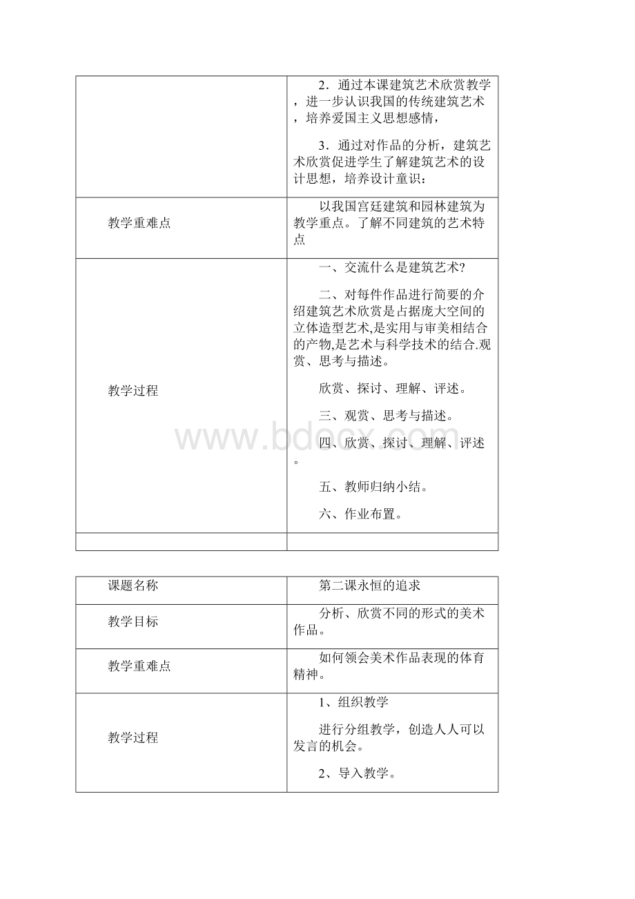 广西版六年级上册美术教案.docx_第2页