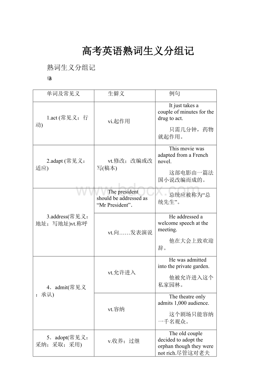 高考英语熟词生义分组记.docx