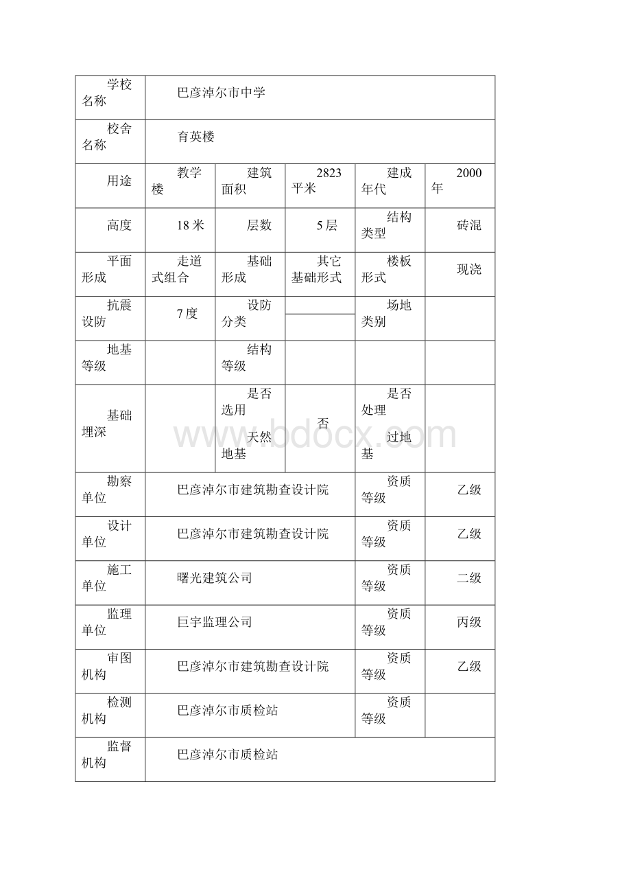 巴彦淖尔市中小学校舍建筑安全排查报告2001.docx_第3页