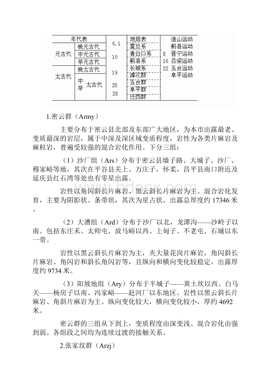 北京地区地层.docx_第2页