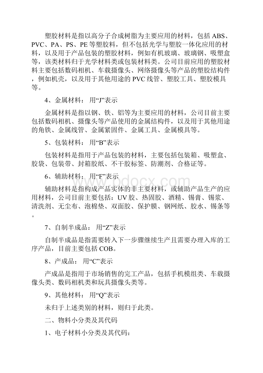 仓库物料分类及编码的规则.docx_第2页