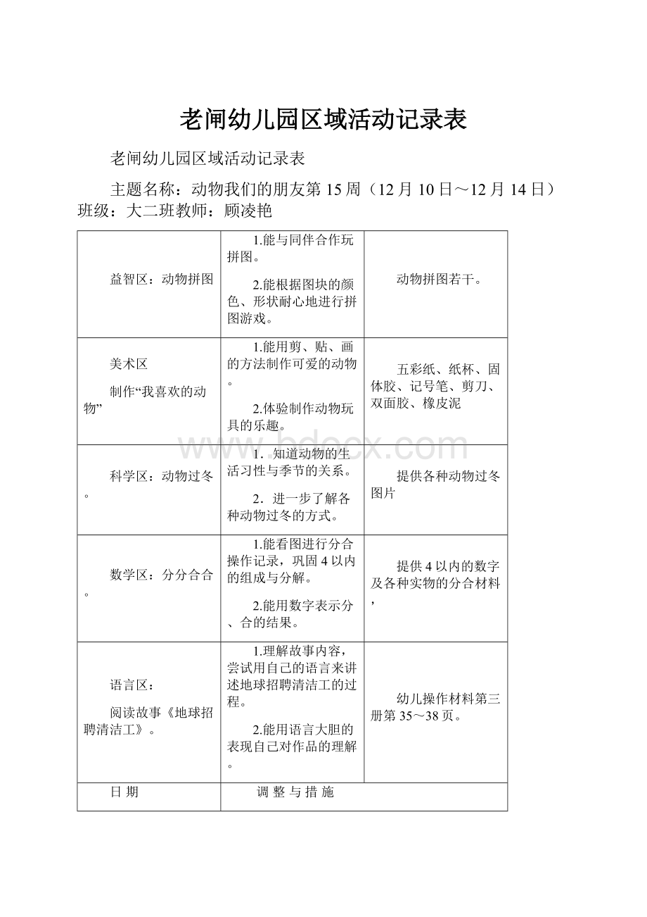 老闸幼儿园区域活动记录表.docx