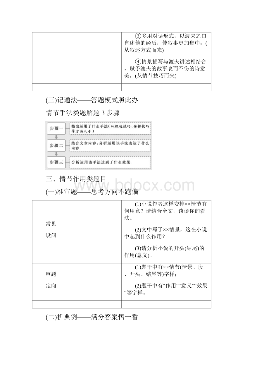 高考语文江苏专版二轮专题复习拉分考点五 轮考小说阅读20分含答案.docx_第3页