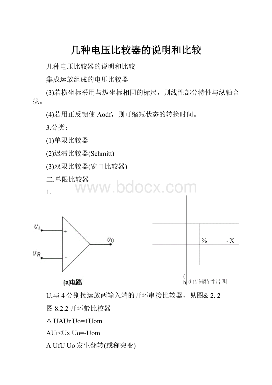 几种电压比较器的说明和比较.docx