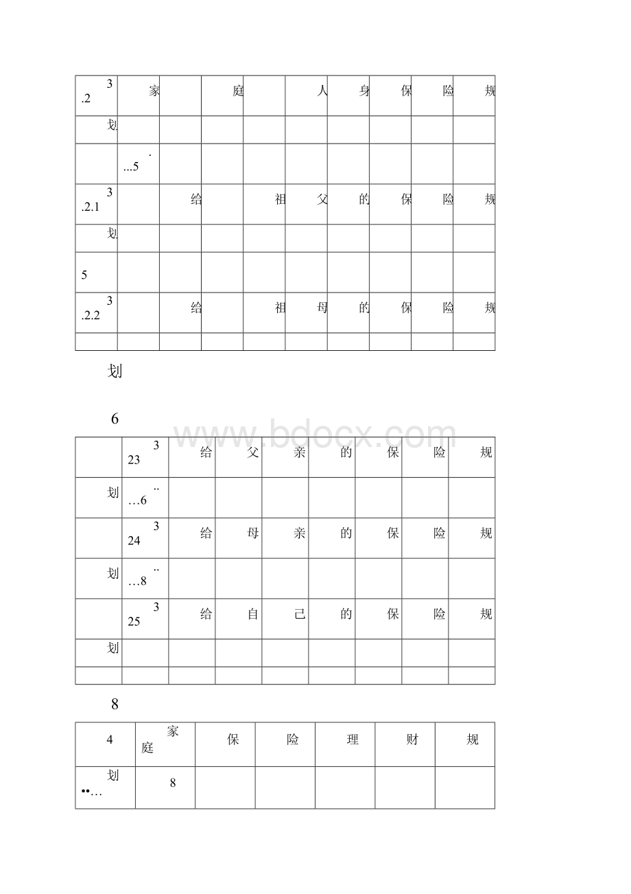 家庭保险规划书方案.docx_第3页