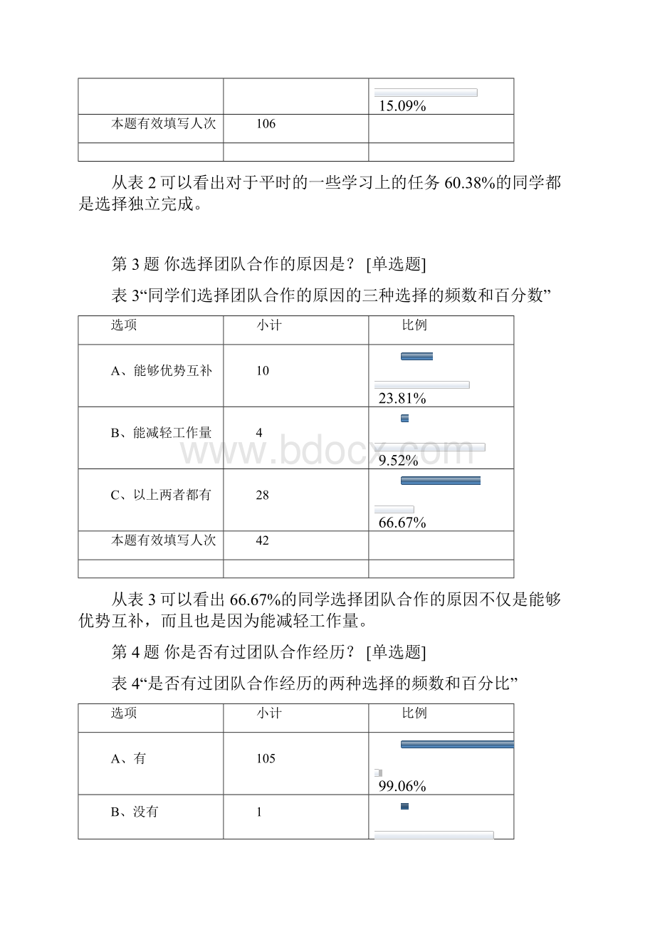 浅谈团队领导力.docx_第3页