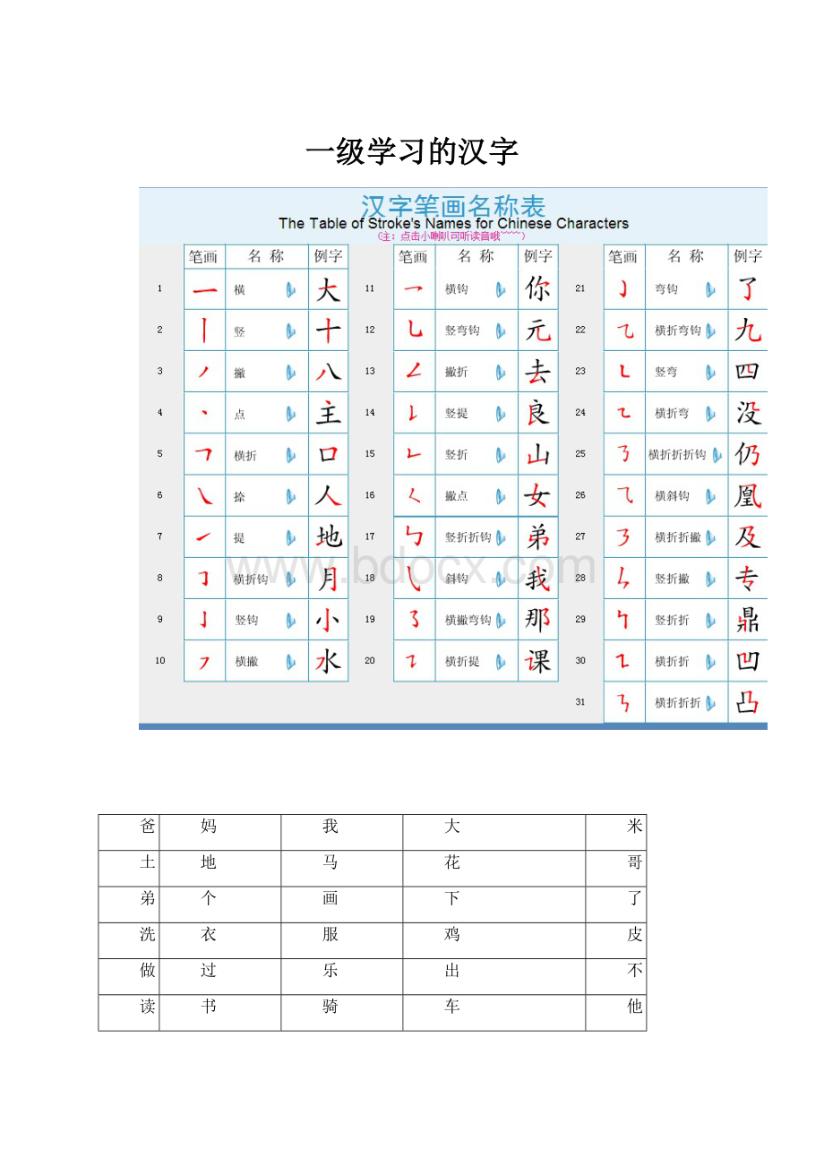 一级学习的汉字.docx