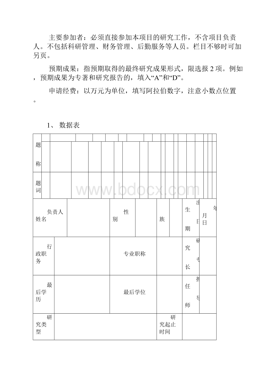 11附件十三五课题申报书讲解.docx_第2页