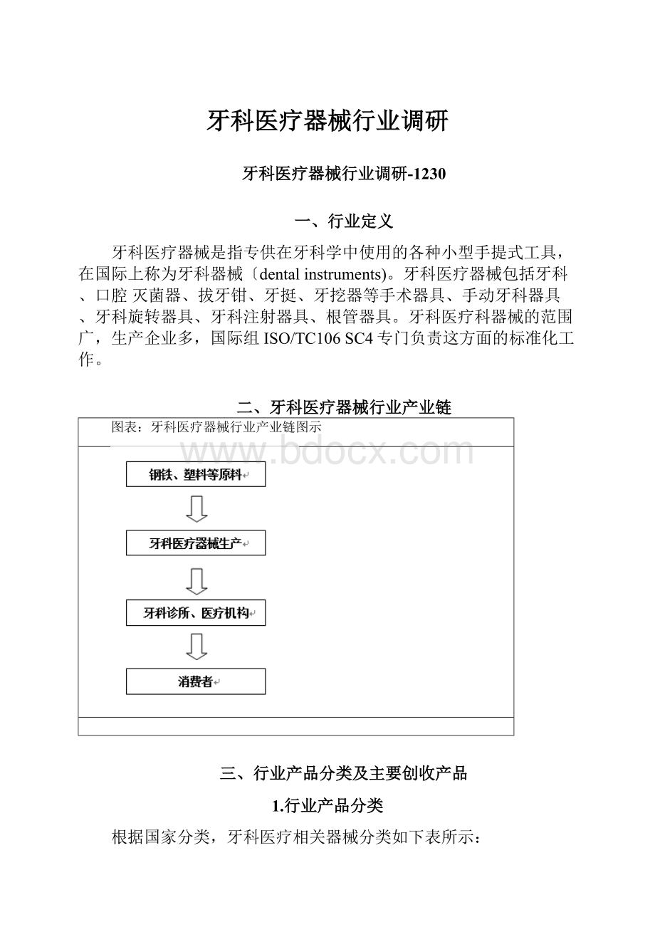 牙科医疗器械行业调研.docx_第1页