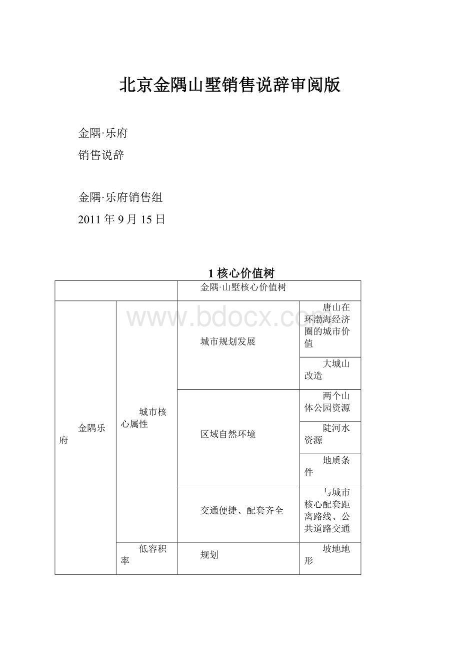 北京金隅山墅销售说辞审阅版.docx_第1页