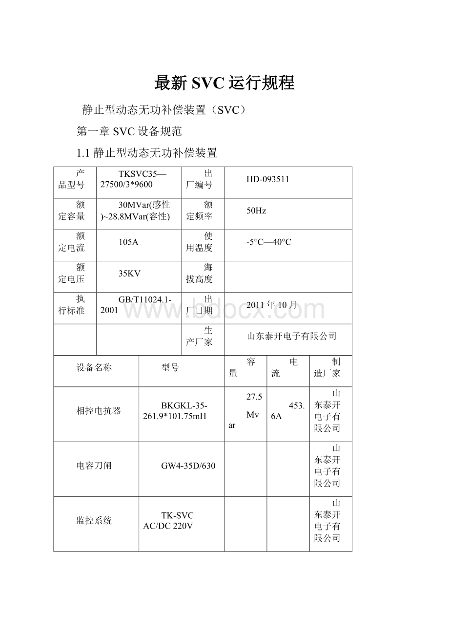 最新SVC运行规程.docx