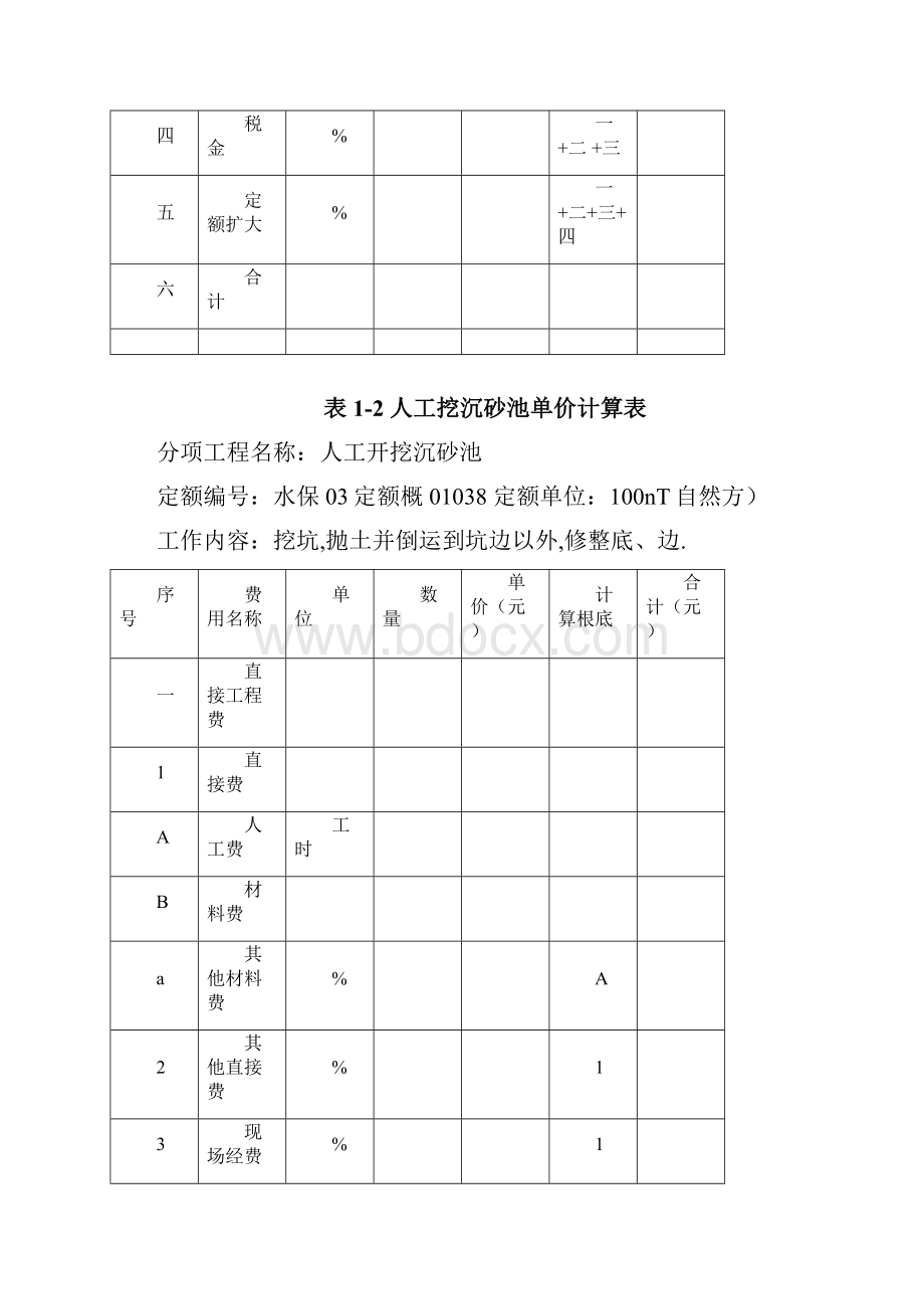 水土保持措施单价分析表.docx_第2页