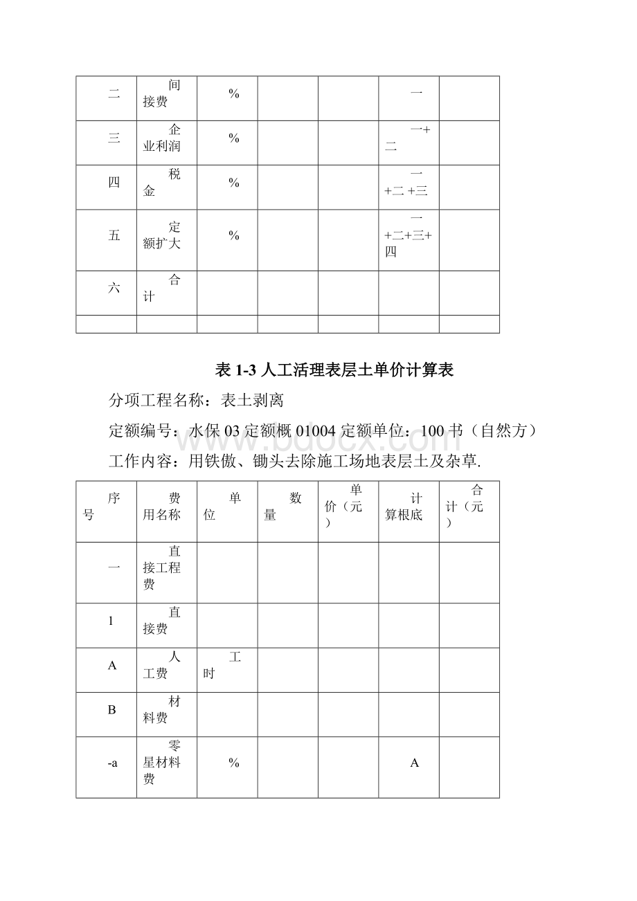 水土保持措施单价分析表.docx_第3页