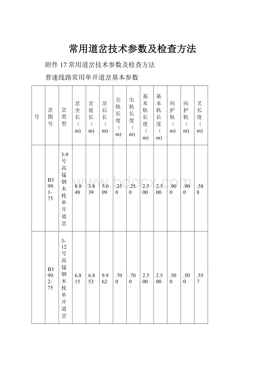 常用道岔技术参数及检查方法.docx_第1页