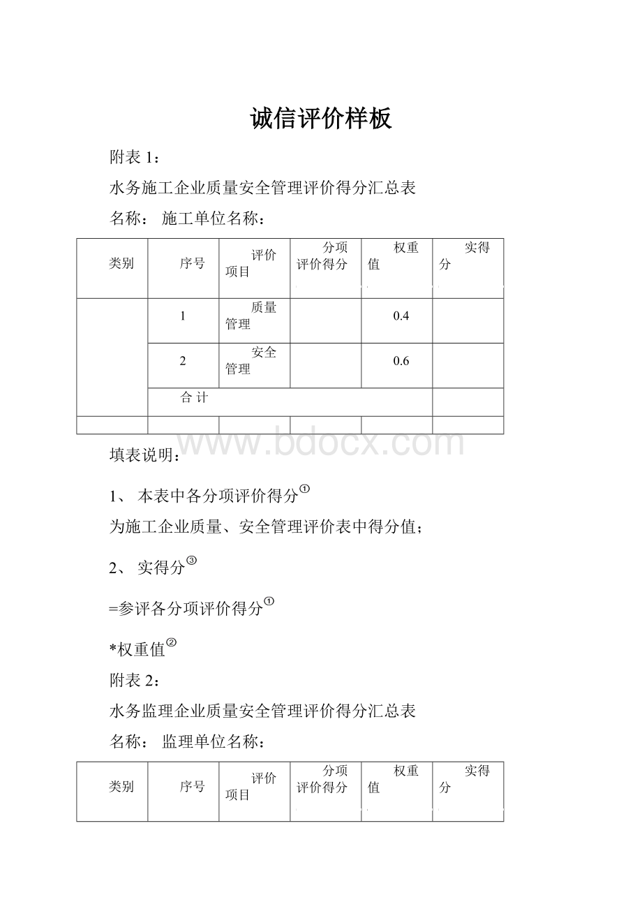 诚信评价样板.docx_第1页