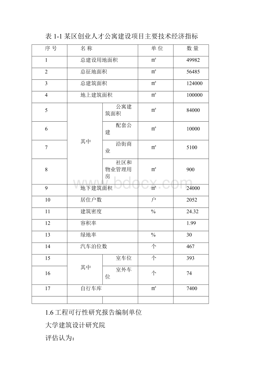 创业人才公寓建设工程可行性实施报告.docx_第3页